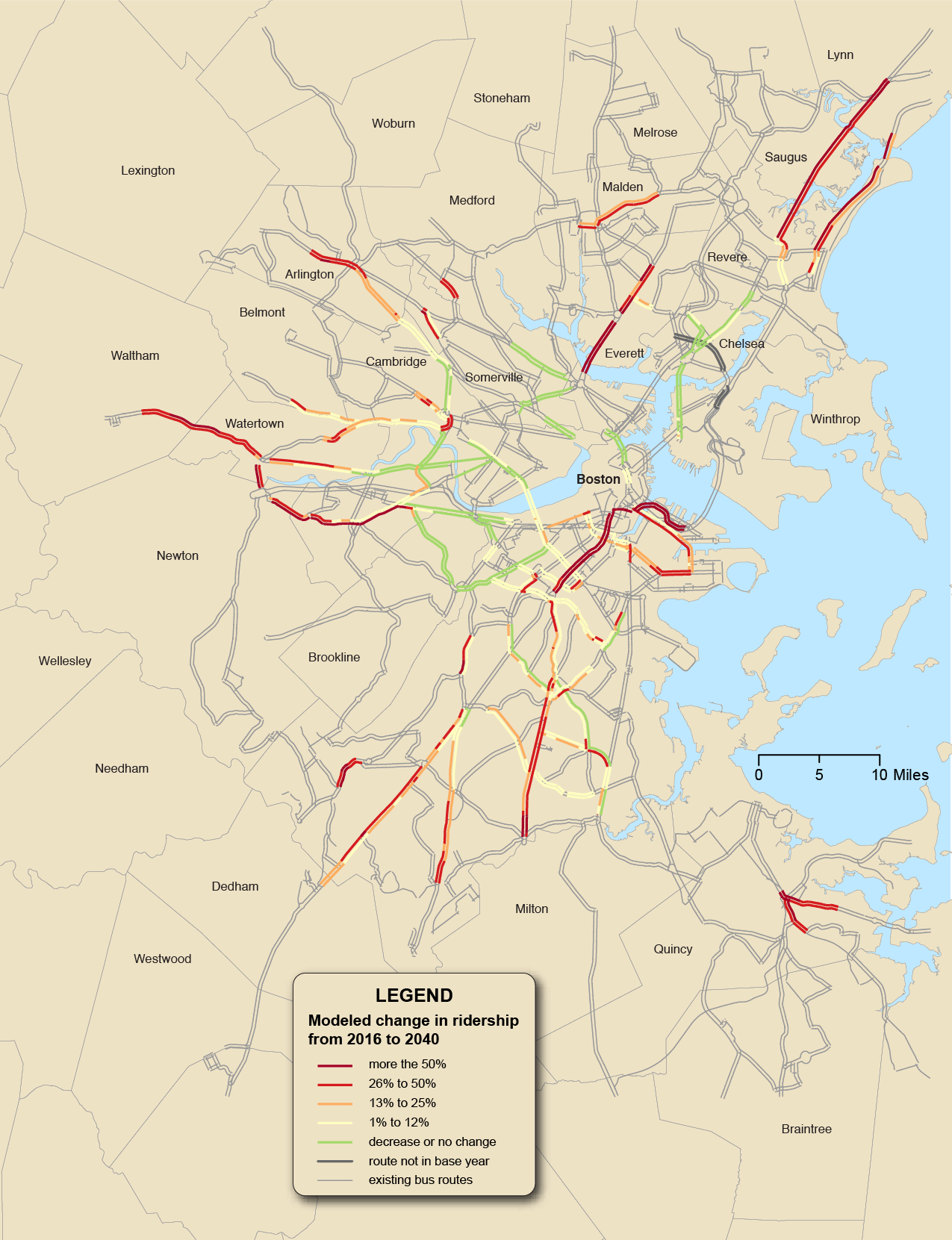 Figure 6-16 is a map of the Boston Region and Priority Bus Corridors with Modeled Change in Ridership from 2016-2040 shown in different shades along the corridor. Figure 6-16 also shows existing bus routes.