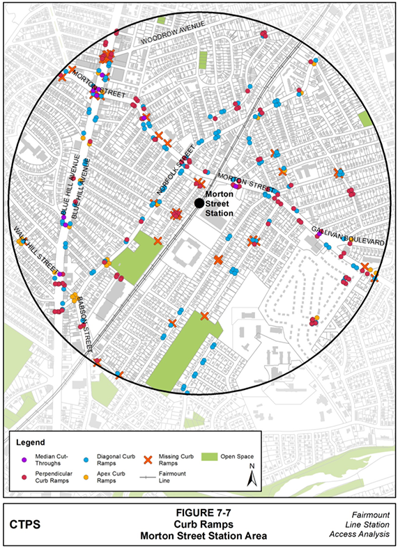 Figure 7-7, Curb Ramps—Morton Street Station Area: Figure 7-7 (portrait orientation) presents a map of the locations where MPO staff observed ramps when conducting field work in the Morton Street station area. The map differentiates between types of curbs using colors and symbols.