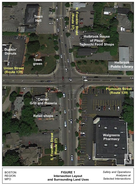 Figure 1 is titled “Intersection Layout and Surrounding Land Uses.” It is an aerial photograph with the following streets and landmarks labeled: South Franklin Street, also called Route 37; North Franklin Street, also called Route 37; Corner Grill and Pizzeria; retail shops; Walgreens Pharmacy; the town green, Town Hall; and the Holbrook House of Pizza/Tedeschi Food Shops.
