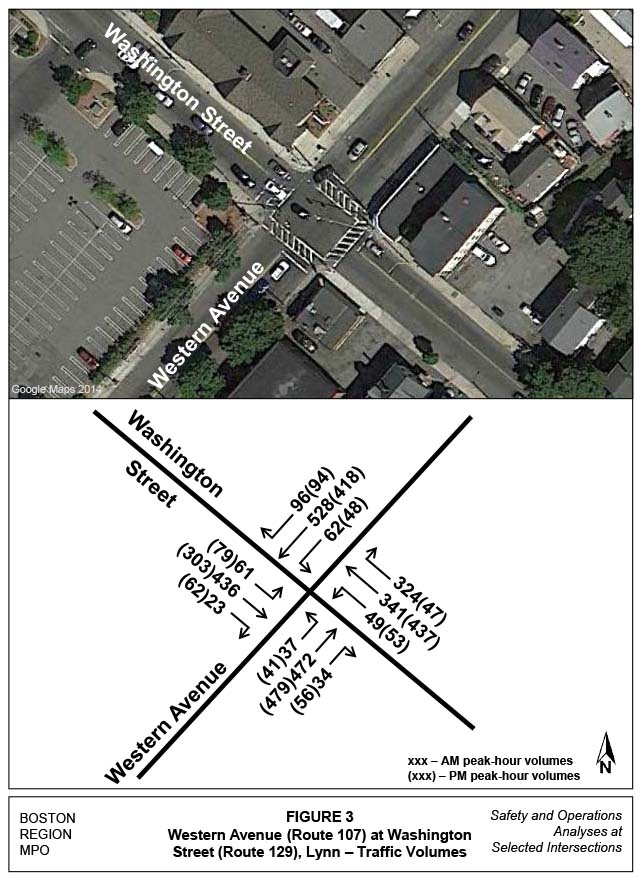 Figure 3 is titled “Western Avenue (Route 107) at Washington Street (Route 129), Lynn – Traffic Volumes.” It is actually two figures. The top half is an aerial photo of the intersection and the bottom half is a schematic diagram of the intersection with the turning-movement volumes written on the diagram where they occurred, for both the AM peak hour and for the PM peak hour.