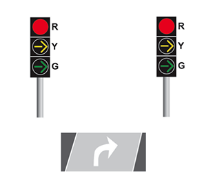 Figure 10 is a picture of two traffic signals that indicate to a driver when a right turn may be made. 