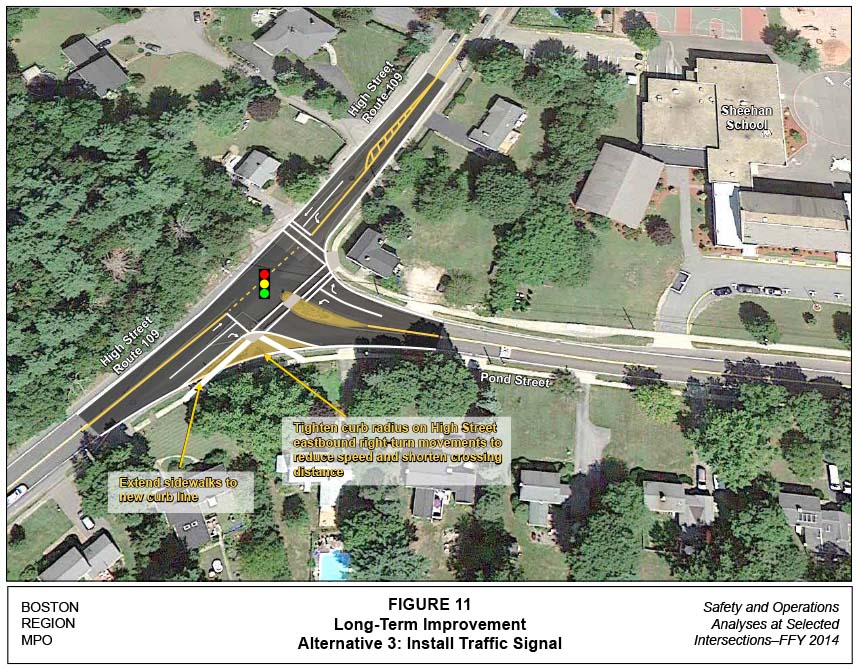 FIGURE 11. Aerial-view map that portrays MPO staff “Improvement Alternative 3,” which recommends installing a traffic signal at the intersection of High Street and Pond Street and tightening curb radius to shorten crossing distance on Pond Street