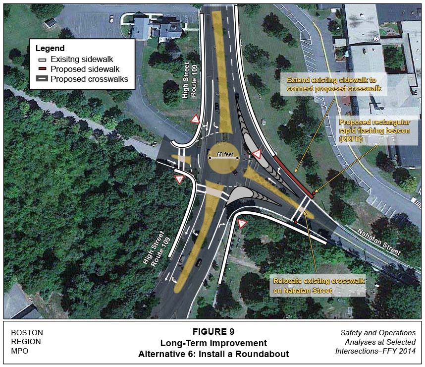 FIGURE 9. Aerial-view map that illustrates MPO staff “Improvement Alternative 6,” which recommends installing a roundabout at the High Street and Nahatan Street intersection