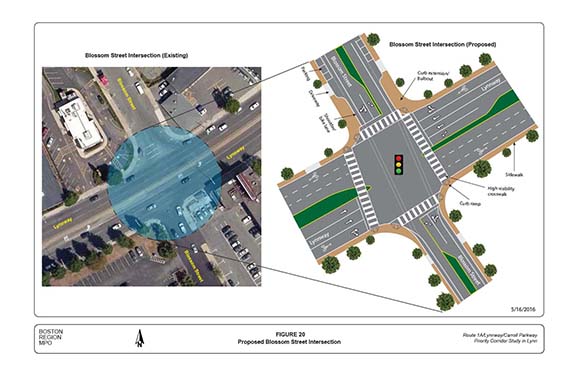 FIGURE 20. Aerial-view map and computer-drawn intersection that portrays the existing Blossom Street intersection and the MPO staff-proposed Blossom Street intersection, with improvements such as a traffic signal installation, the addition of a southbound left-turn lane, and crosswalks.
