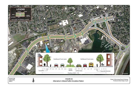 FIGURE 36. Aerial-view map that portrays MPO staff “Alternative 5,” which recommends long-term improvements such as altering the traffic circulation pattern on the Lynnway and Carroll Parkway close to the downtown area and North Shore Community College area so that northbound traffic going between the Lynnway and Lynn Shore Drive stay on the water side of North Shore Community College and southbound traffic shifts to the land side, via Washington Street and Broad Street.