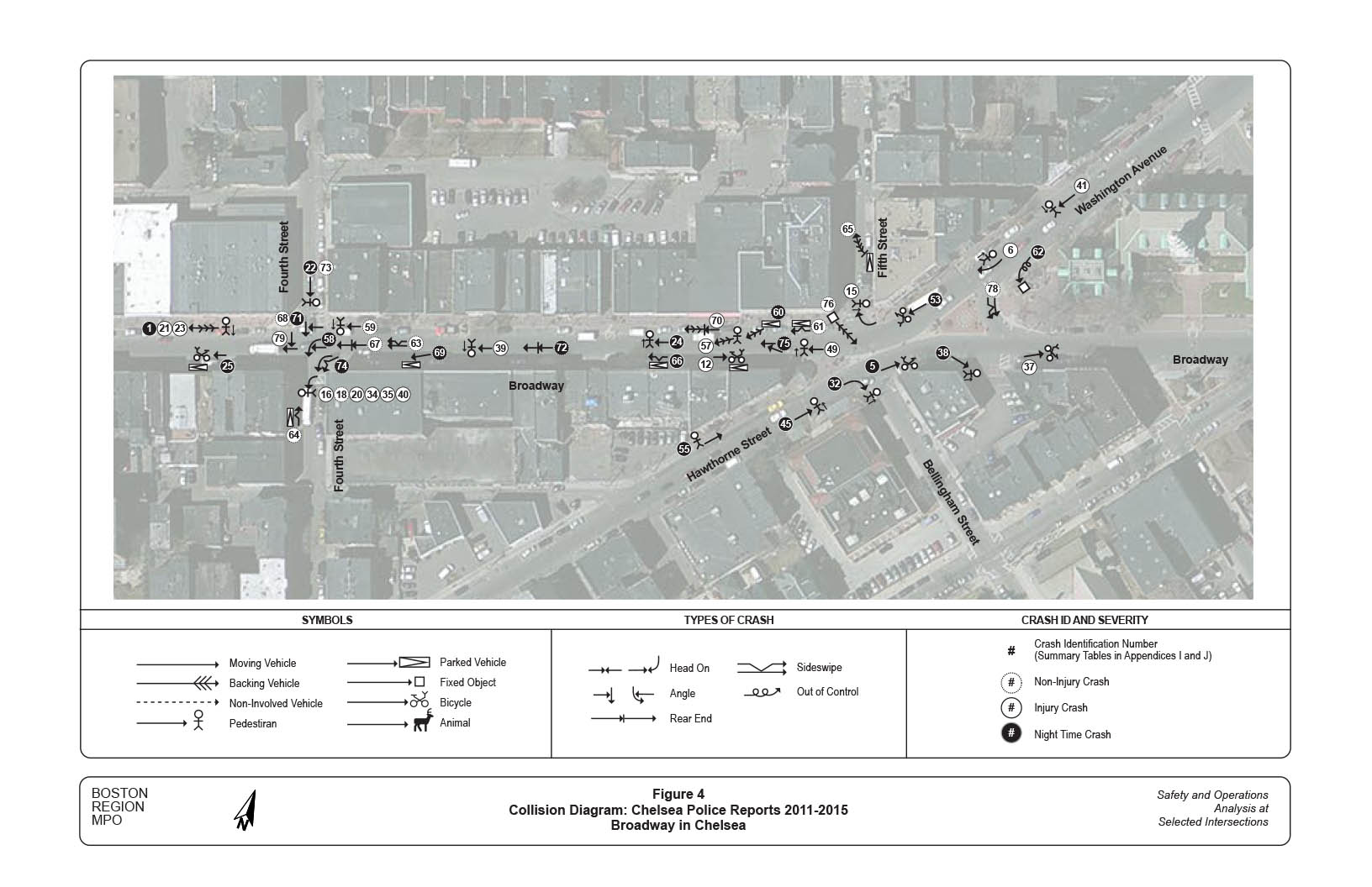 Figure 4 — Collision Diagram: Chelsea Police Reports 2011-2015
Aerial view of study area with computer-drawn superimposed notations that show: the types of crash (head-on, angle, rear-end, sideswipe, out-of-control); and crash severity (non-injury, injury, night-time).
