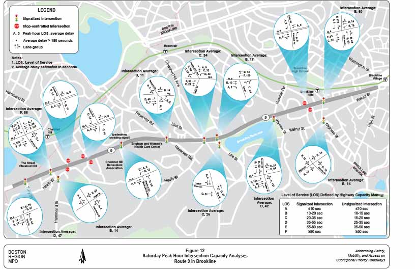 Figure 12. Saturday Peak Hour Intersection Capacity Analyses
This figure shows the Saturday peak hour capacity analysis for the major intersections within the study area, including vehicular delay and LOS for individual movements and the intersections as a whole.