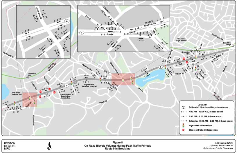 Figure 8. On-Road Bicycle Volumes during Peak Traffic Periods
This figure shows on-road bicycle volumes in the corridor for AM, PM, and Saturday peak periods, which are based on TMC data.