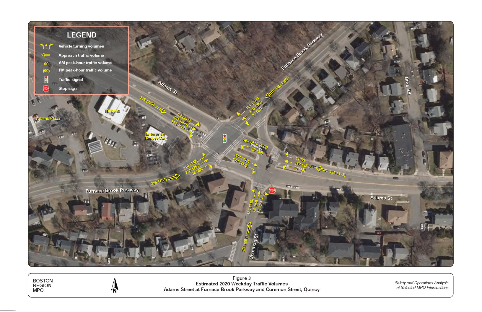 Figure 3: Estimated 2020 Weekday Traffic Volumes
This figure shows the AM and PM peak-hour turning movement and total entry volumes for all the approaches at the two study intersections.