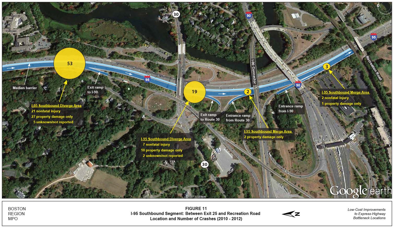 FIGURE 11 Aerial-view map showing the location and number of crashes for the I-95 southbound segment between Exit 25 and Recreation Road from 2010 to 2012