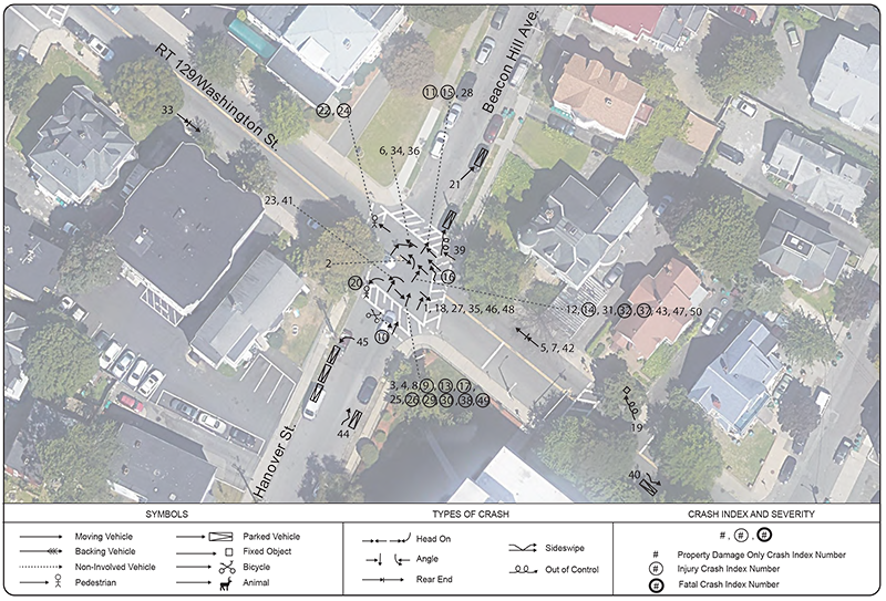 Multimodal Mobility Improvement Program (MMIP): Lynn Intersections Study