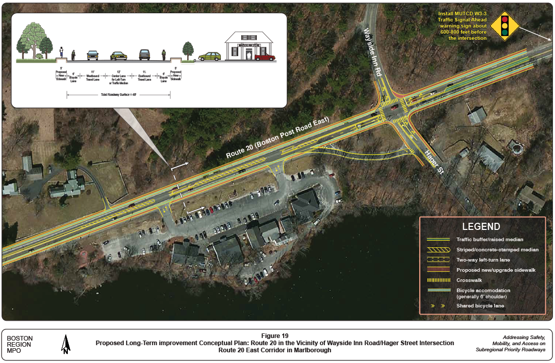 Figure 19 is a map of the section of Route 20 in the vicinity of the Wayside Inn Road and Hager Street intersection. The map has overlays depicting proposed long-term conceptual improvements to the roadway, including the location of traffic buffers, medians, turn lanes, crosswalks, sidewalks, and bicycle lanes and accommodations. A graphic embedded in map show proposed cross sections of the roadway with lane widths.