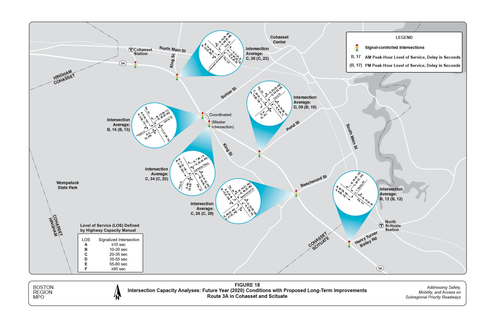 Figure 18 is a diagram that depicts the intersection capacity analyses for the future year 2020 conditions, including proposed long-term improvements for Route 3A in Cohasset and Scituate.