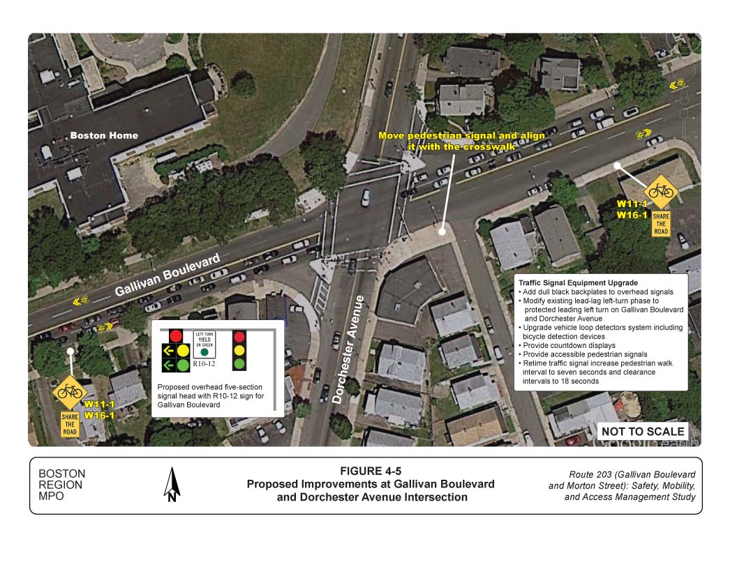 Figure 4-5 Graphic showing proposed improvements at the intersection of the Gallivan Boulevard at Dorchester Avenue  