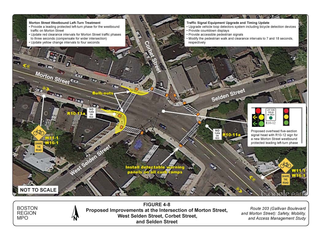 Figure 4-8 Graphic showing proposed improvements at the intersection of Morton Street at West Selden Street, Corbet Street, and Selden Street 