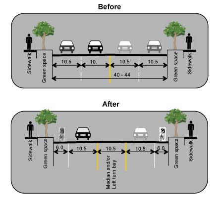 Roadway diagram of before and after configurations