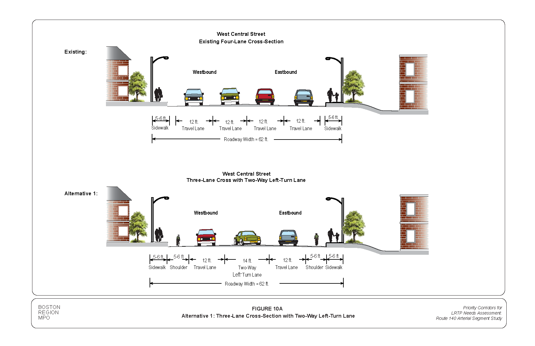 Regular Client Lane What is a travel lane on a roadway - Xalam.blog