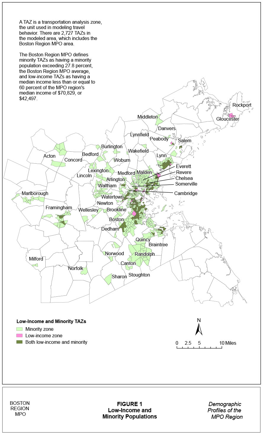 This figure is a map titled “Low-Income and Minority Populations” In the corner of the figure, there are explanations of what a TAZ is and of how the Boston Region MPO defines a minority TAZ and how it defines a low-income TAZ. A TAZ is a transportation analysis zone, the unit used in modeling travel behavior. There are 2,727 TAZs in the MPO’s modeled area, which includes the Boston Region MPO area. The Boston Region MPO defines a minority TAZ as one that has a minority population exceeding 27.8 percent, which is the Boston Region MPO average, and a low-income TAZ as one that has a median income less than or equal to 60 percent of the MPO region's median income of $70,829, or $42,497. The map uses colors to show the locations of minority transportation analysis zones (TAZs), low-income TAZs, and TAZs that are both low-income and minority.

