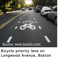 image of bicycle priority lane on Longwood Avenue in Boston