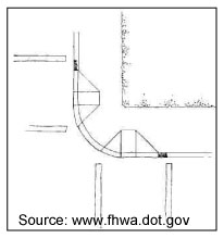 Diagram of Crosswalks. Source: www.fhwa.dot.gov