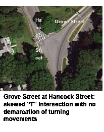 Grove Street at Hancock Street: skewed "T" intersection with no demarcation of turning movements.
