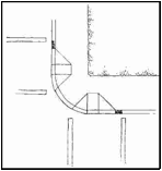 Title: Example of wheelchair ramps at intersection - Description: An example of the locations of wheelchair ramps a the corner of the intersection provided. Source: www.FHWA.DOT.Gov