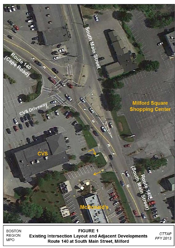 Figure 1 depicts an aerial view of the existing intersection layout and adjacent developments of Route 140 at South Main Street in Milford.