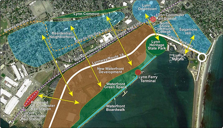 Aerial view of study area of the Route 1A/Lynnway/Carroll Parkway Study showing waterfront with arrows indicating the difficulty of access because of Route 1. 