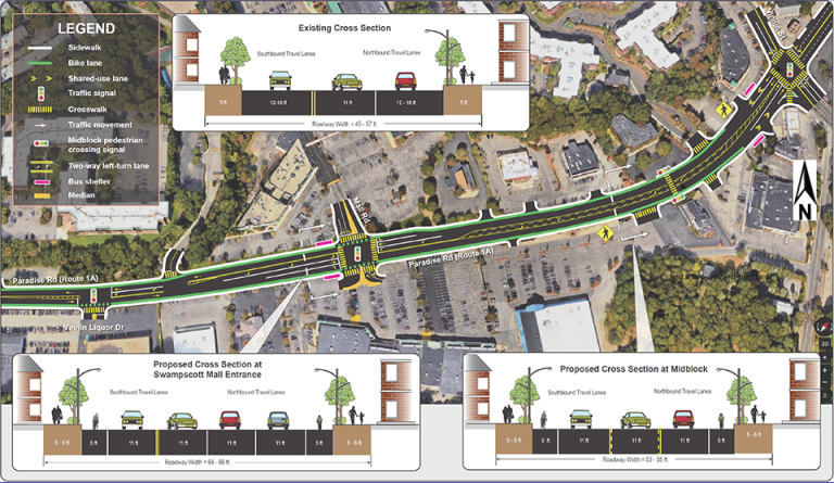 A graphic showing a view of Route 1A at Swampscott and Vinnin Square Malls from above and indicating suggested improvements including bus shelters, addition of bike lanes and other improvements.